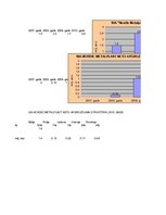 Referāts 'Ražošanas uzņēmuma "XXX" risku vadība', 10.