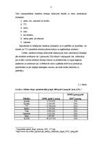 Referāts 'Reklāmas pielietojums uzņēmējdarbībā', 17.