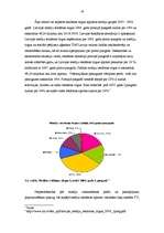 Referāts 'Reklāmas pielietojums uzņēmējdarbībā', 18.