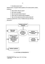 Referāts 'Reklāmas pielietojums uzņēmējdarbībā', 29.