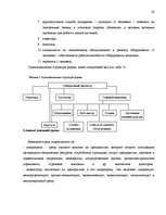 Prakses atskaite 'SIA "Terabits". Отчет о преддипломной практике', 16.