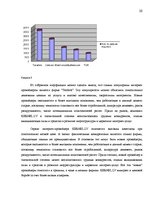 Prakses atskaite 'SIA "Terabits". Отчет о преддипломной практике', 20.
