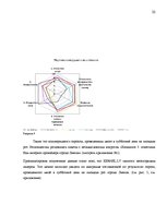 Prakses atskaite 'SIA "Terabits". Отчет о преддипломной практике', 22.