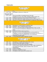 Konspekts 'Ceļojuma maršruta izveide Norvēģijā', 4.