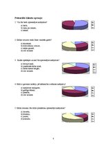 Biznesa plāns 'SIA "X" kafejnīca mājas gaumē', 8.