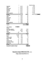 Biznesa plāns 'SIA "X" kafejnīca mājas gaumē', 26.