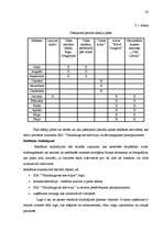 Referāts 'Mārketinga komunikāciju plāns SIA "Vidusdaugavas televīzija"', 42.