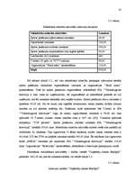 Referāts 'Mārketinga komunikāciju plāns SIA "Vidusdaugavas televīzija"', 45.