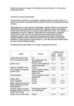 Konspekts 'Kompresijas pakāpe un telpa', 4.