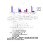Referāts 'Personālvadības plānsVAS "Latvijas valsts meži"', 8.