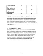 Biznesa plāns 'SIA "Way Of Life"- sporta klubs Saldū', 22.