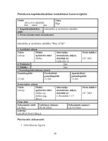 Biznesa plāns 'SIA "Way Of Life"- sporta klubs Saldū', 43.