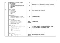 Konspekts 'Sporta stundas konspekts', 2.