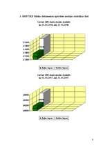Prakses atskaite 'Prakses atskaite RTU Muitas administrēšanā', 8.