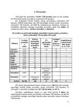 Prakses atskaite 'Prakses atskaite RTU Muitas administrēšanā', 10.