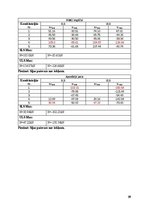 Referāts 'Koka un plastmasas konstrukcijas', 39.