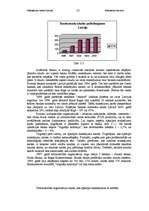 Konspekts 'Maksājumu karšu tirgus Latvijā', 22.