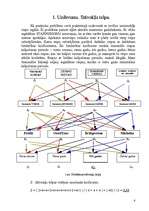 Konspekts 'Mākslīgā intelekta pamati', 4.