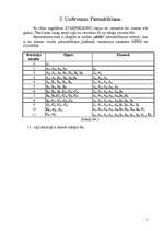 Konspekts 'Mākslīgā intelekta pamati', 5.