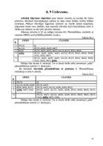 Konspekts 'Mākslīgā intelekta pamati', 16.