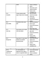 Referāts 'Kviešu maizes īpašības', 10.