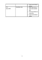 Referāts 'Kviešu maizes īpašības', 11.