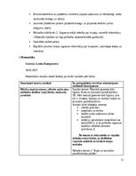 Prakses atskaite 'Vērošanās prakses atskaite sākumskolā, MT 3.klase', 11.