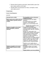 Prakses atskaite 'Vērošanās prakses atskaite sākumskolā, MT 3.klase', 18.