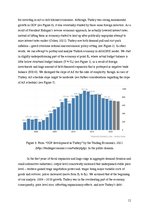 Referāts 'Turkey’s Reverse Economy: How Will It End?', 11.