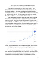 Referāts 'Turkey’s Reverse Economy: How Will It End?', 14.