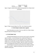 Referāts 'Turkey’s Reverse Economy: How Will It End?', 18.