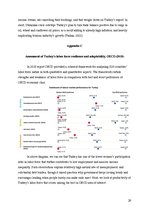 Referāts 'Turkey’s Reverse Economy: How Will It End?', 26.