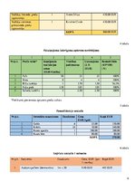 Biznesa plāns 'Biznesa plāns', 6.