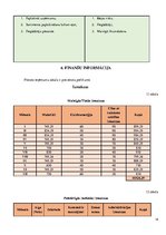 Biznesa plāns 'Biznesa plāns', 14.