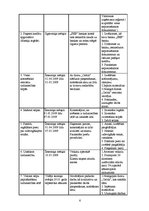 Biznesa plāns 'Biznesa plāns SIA "Finišs"', 8.