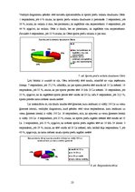 Biznesa plāns 'Biznesa plāns SIA "Finišs"', 25.