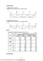 Konspekts 'Dzelzsbetona konstrukcijas', 27.