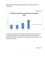 Referāts 'Galvenie cenu izmaiņas iemesli', 8.