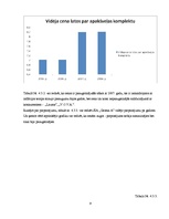 Referāts 'Galvenie cenu izmaiņas iemesli', 9.
