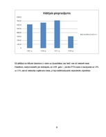 Referāts 'Galvenie cenu izmaiņas iemesli', 10.