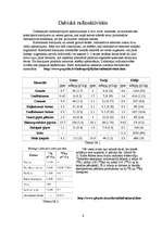 Referāts 'Radioaktīvais fons', 6.