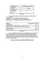 Referāts 'Radioaktīvais fons', 9.