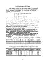 Referāts 'Radioaktīvais fons', 11.