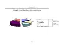 Referāts 'Radioaktīvais fons', 21.