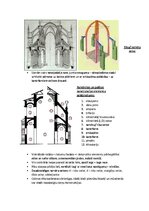 Konspekts 'Pasaules mākslas vēsture', 22.