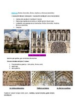 Konspekts 'Pasaules mākslas vēsture', 25.