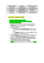 Konspekts 'Pasaules mākslas vēsture', 69.