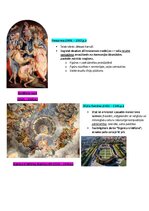 Konspekts 'Pasaules mākslas vēsture', 70.