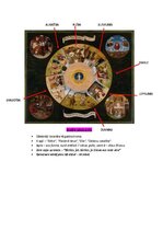 Konspekts 'Pasaules mākslas vēsture', 79.