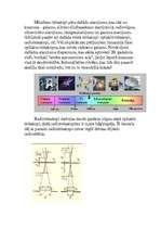 Referāts 'Optiskie instrumenti', 4.